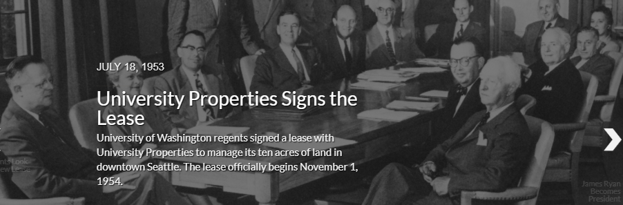 image of the Unico Properties Board of Directors in 1953.